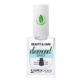 BellaOggi Nail Polish